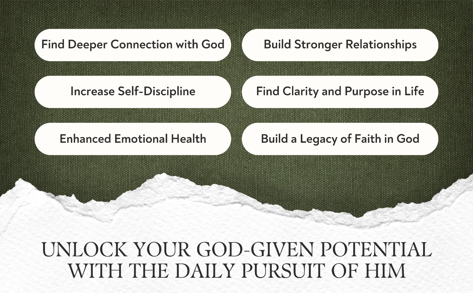 Freedom Journal For Men: A Daily Guide to Spiritual Growth and Self Mastery in Christ